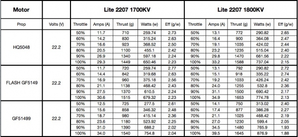 lite_2207_1700_1800kv